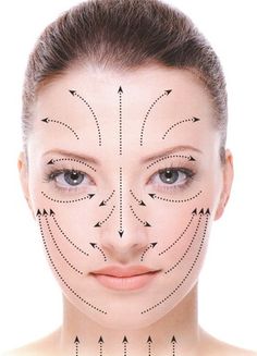 7 خطوات بسيطة لتدليك وجهك في المنزل