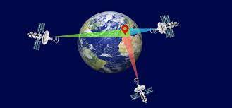 من مكونات نظام gps: