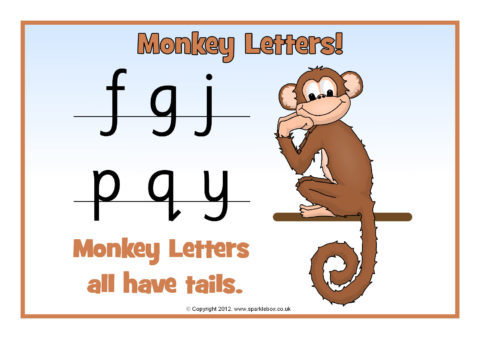 شرح ما هي tail letters