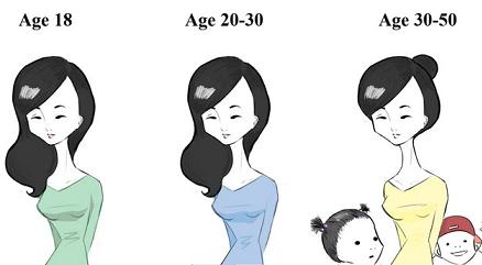 لماذا تبدو المرأة اليابانية رشيقة وشابة دائما؟