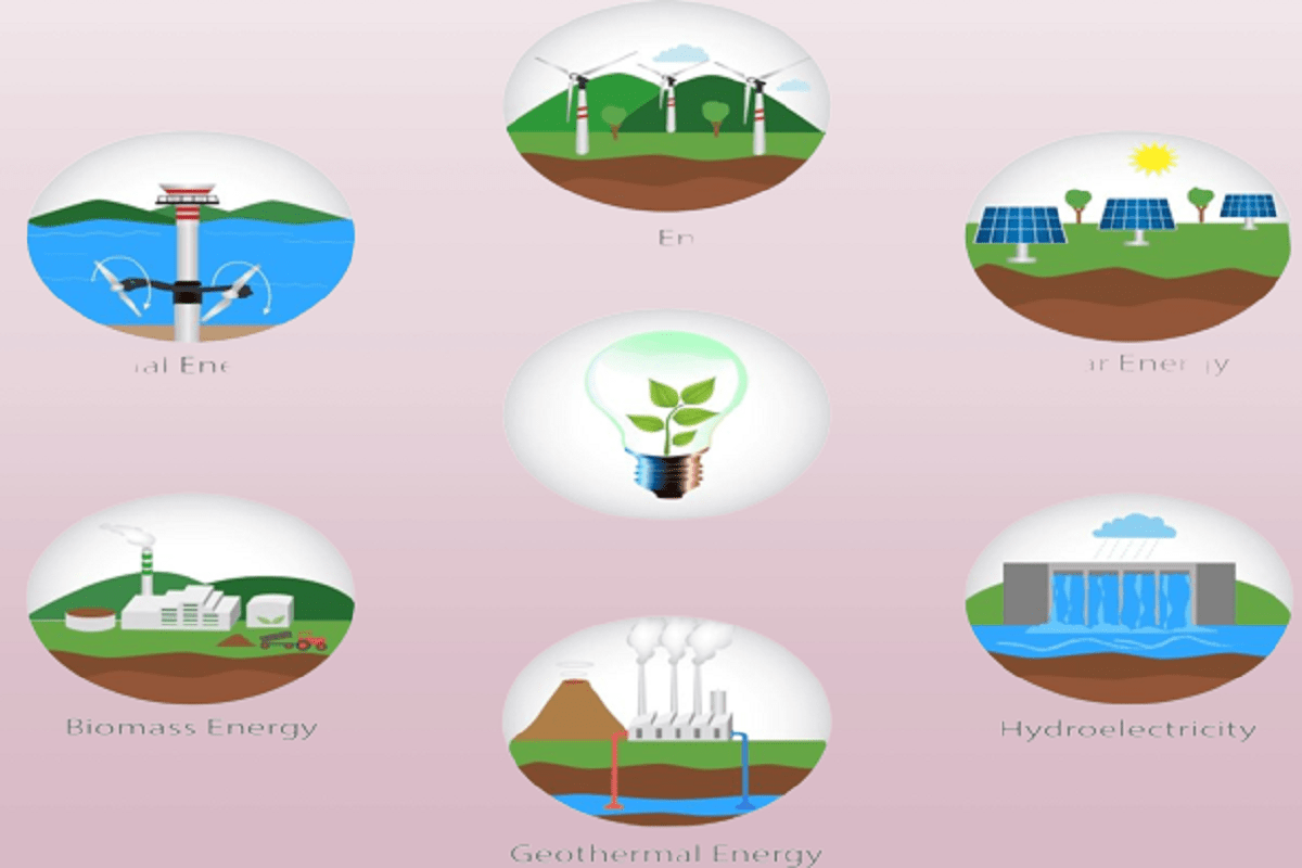 الفرق بين الطاقة الشمسية والطاقة الحرارية