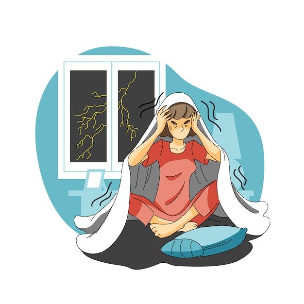 رهاب الرعد والبرق